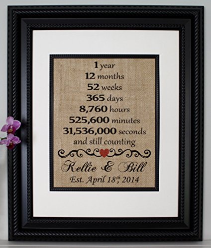 Best 1st Wedding Anniversary Gifts Ideas: 40 Unique Paper Presents for The  First Year 2022 (Includes Gifts for Husband or Wife)