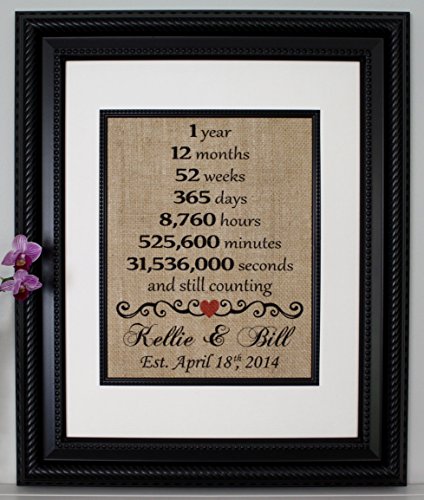 365 Days Wedding Anniversary Quotes