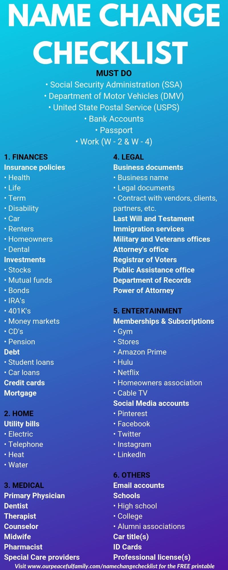 Marriage name change checklist